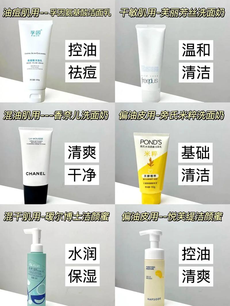 洗面奶祛痘是清洁还是成分在起效？-图3