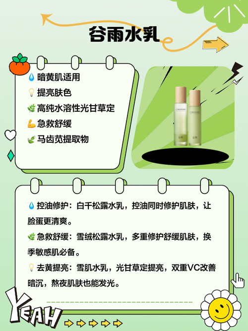 25岁补水护肤品怎么选？-图1