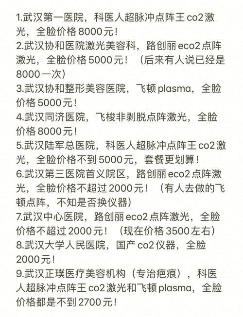 激光祛痘疤价格是多少？-图2