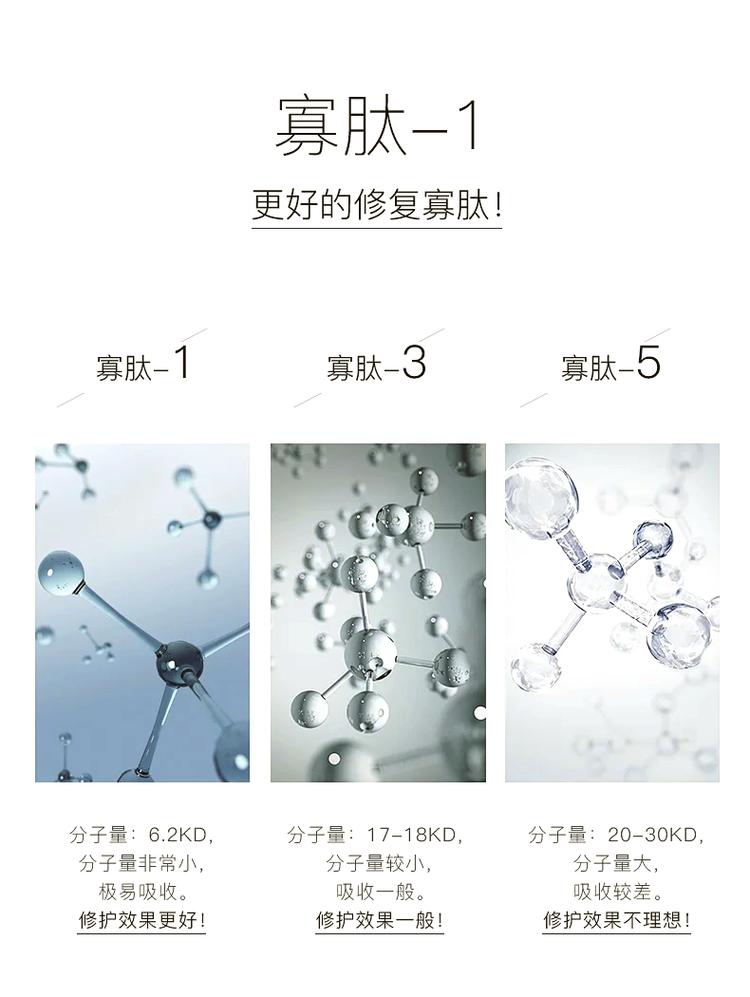 寡肽-1在护肤品里到底有啥用？-图2