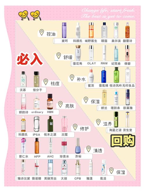 祛痘水能直接敷痘痘上吗？-图1