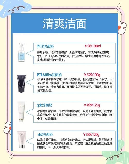 祛痘平衡霜试用装多少钱？-图3