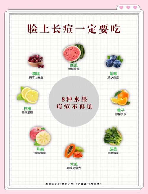 祛痘水果有哪些？-图1