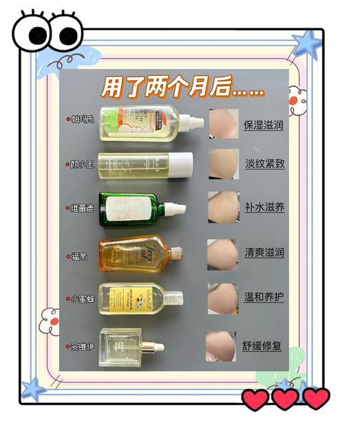 怀孕护肤安全吗？能用哪些？-图3