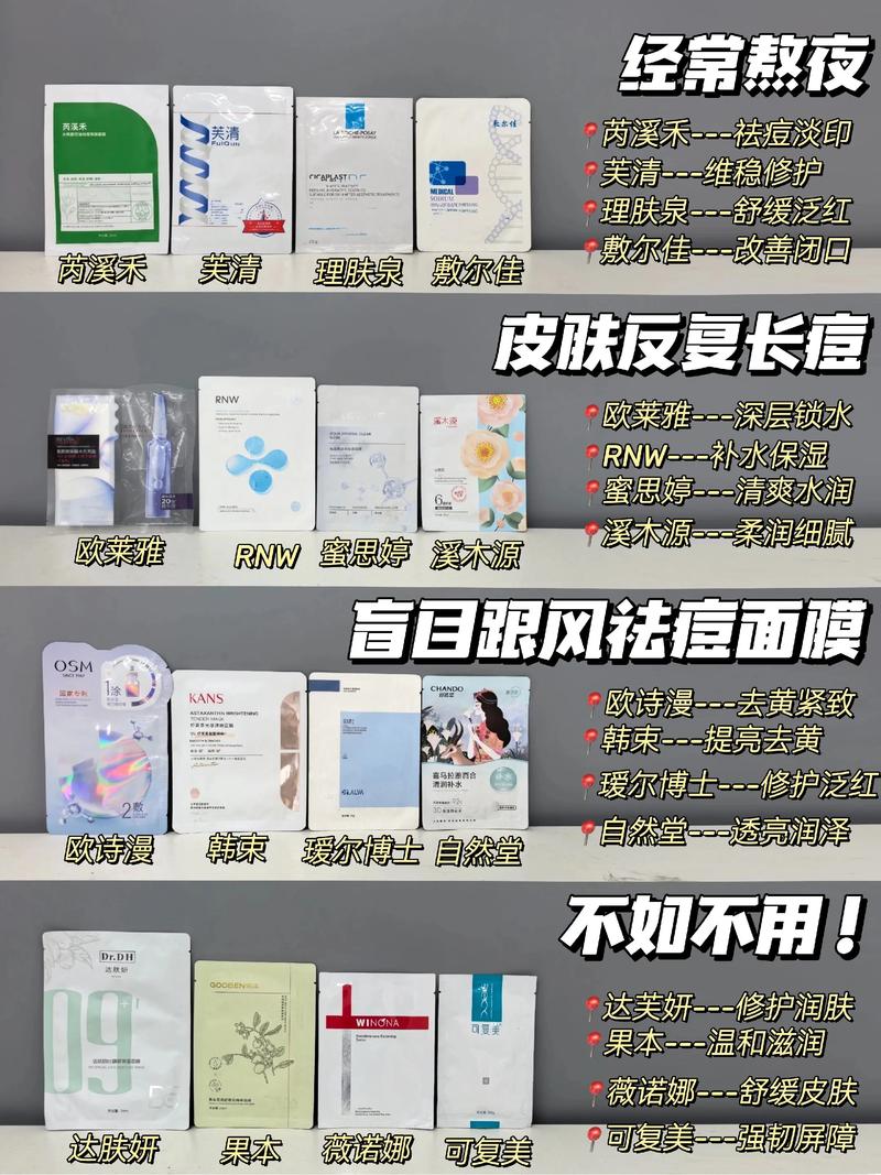 祛痘面膜真的有效吗？用过的人来答！-图1