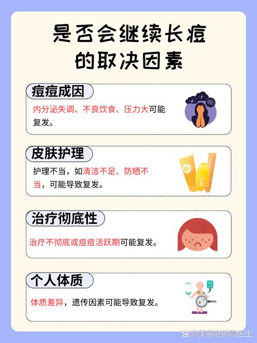 激光祛痘印后护理关键是什么？-图2