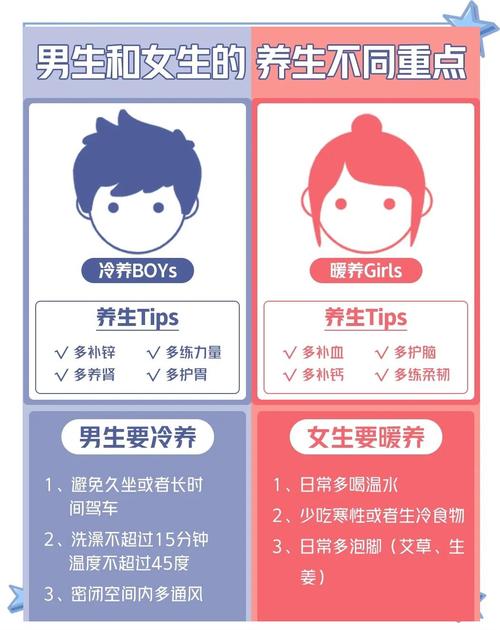 男生能用女生的护肤品吗？-图1