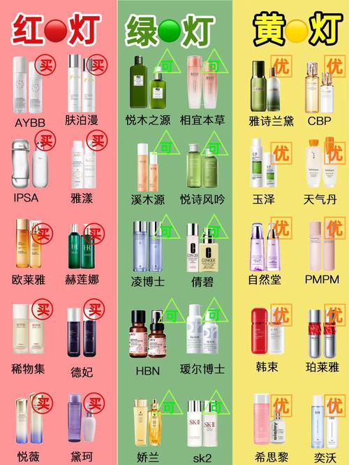 中国十大护肤品牌排行榜，哪些才是真正的口碑王？-图3