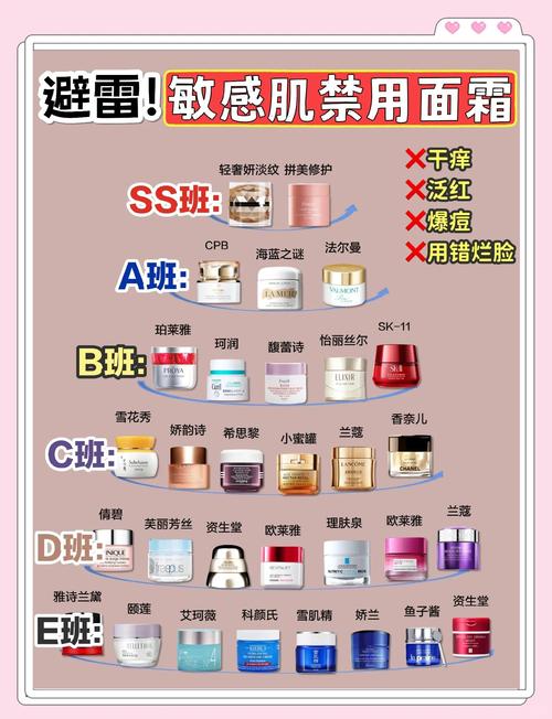 中国十大护肤品牌排行榜，哪些才是真正的口碑王？-图1