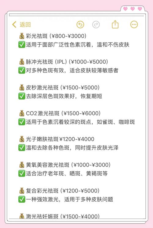 彩光祛痘印有年龄限制吗？-图3