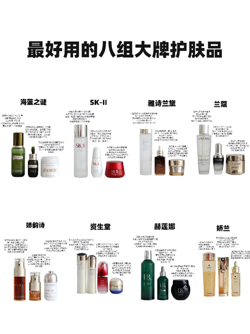 护肤品品牌怎么选？-图1