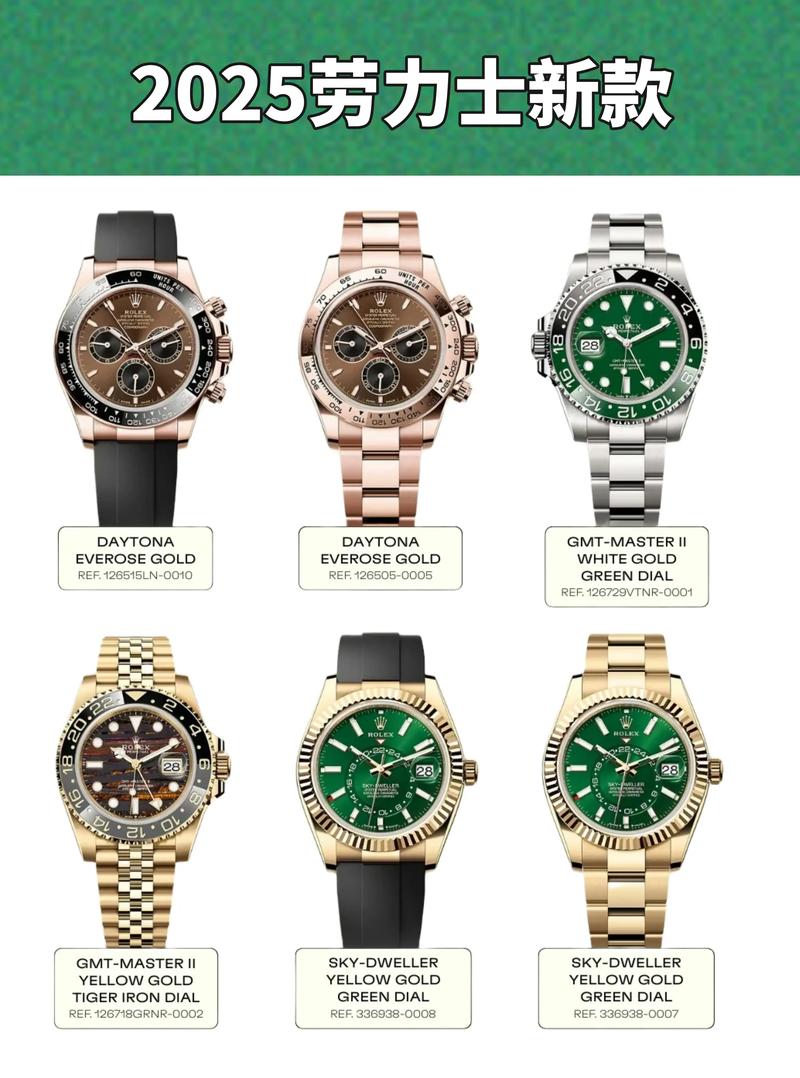 2025新款女装手表，设计有何亮点？-图3