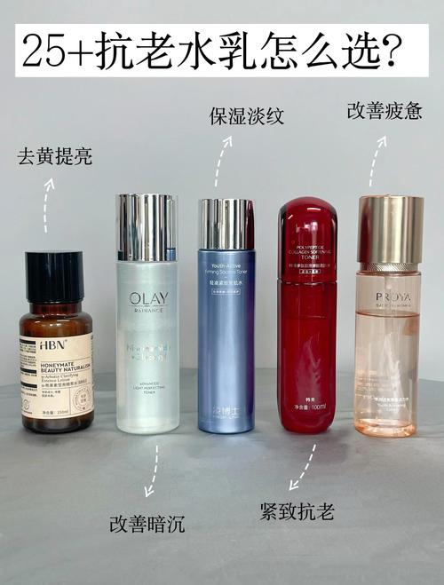 25岁女生护肤品怎么选?-图2 25岁女生护肤品怎么选?-图2