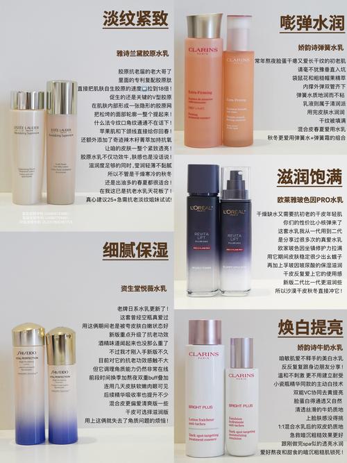 30+肌肤选护肤品，看年龄还是肤质？-图1