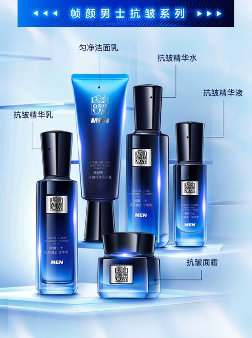 百雀羚男士护肤品实际效果如何？-图1