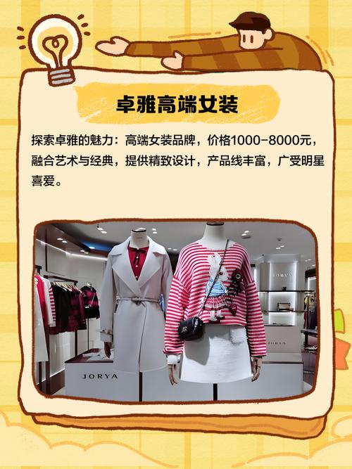 女装line属于几线品牌？-图1