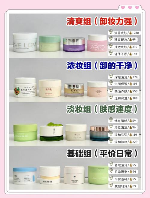 干性皮肤护肤品怎么选才合适?-图1 干性皮肤护肤品怎么选才合适?-图1