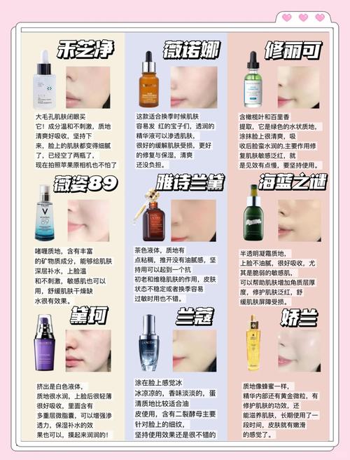 毛孔粗大适合什么护肤品-图1