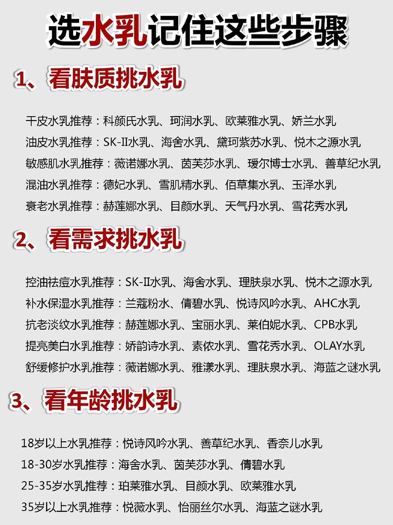 护肤品怎么选才适合自己？-图1