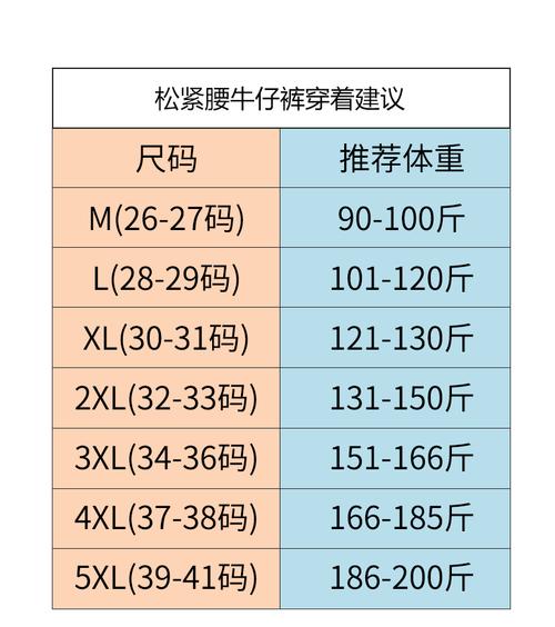165身高腰围多少？裤子尺码怎么选？-图3