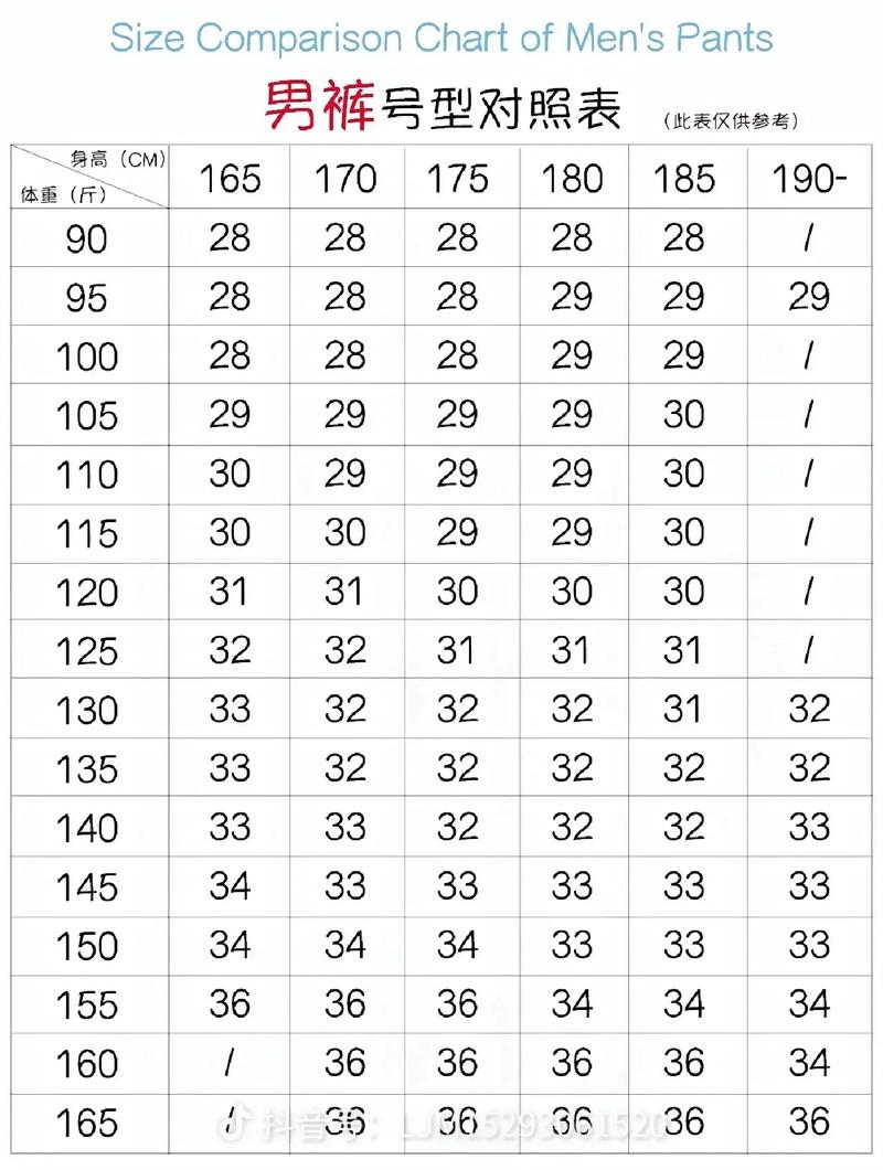 165身高腰围多少？裤子尺码怎么选？-图1