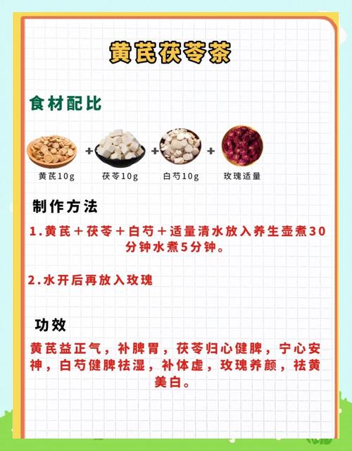 什么茶能祛痘去斑？哪种茶叶更有效？-图3