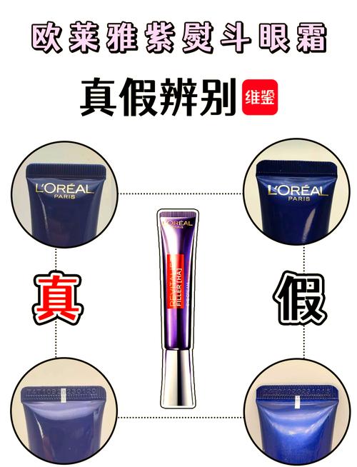 如何辨别护肤品真伪？-图1