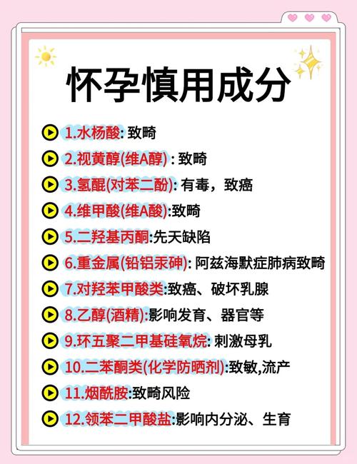 孕妇禁用哪些护肤品成分？-图2