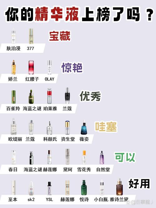 护肤品品牌排行榜前十名，哪款最值得入手？-图2