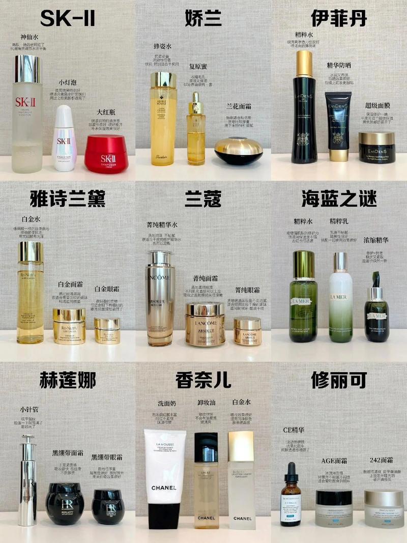 护肤品品牌排行榜前十名，哪款最值得入手？-图3