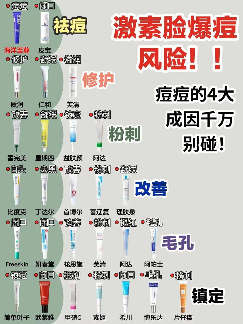 祛痘膏激素有什么害处-图2