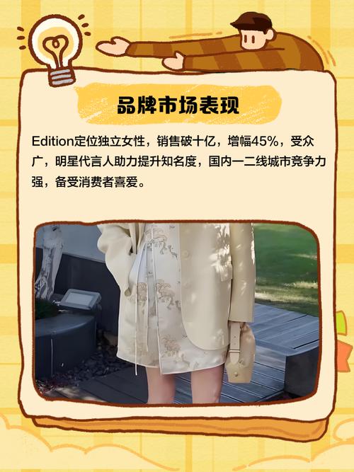 edition女装价位是多少？-图2