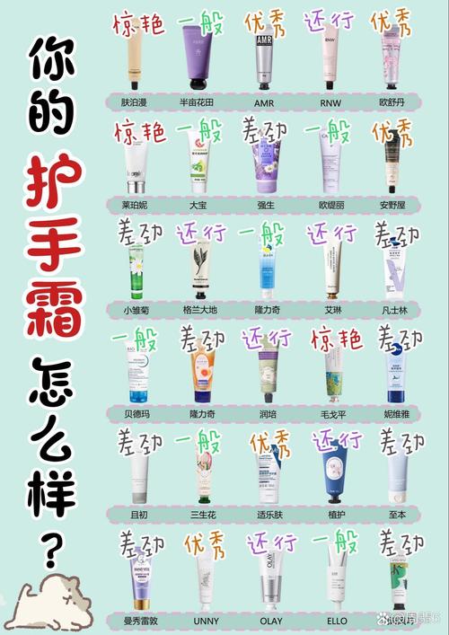 日系和韩系护肤的区别-图2