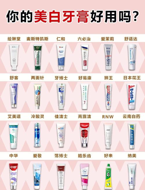 牙膏祛痘能厚涂吗？-图3