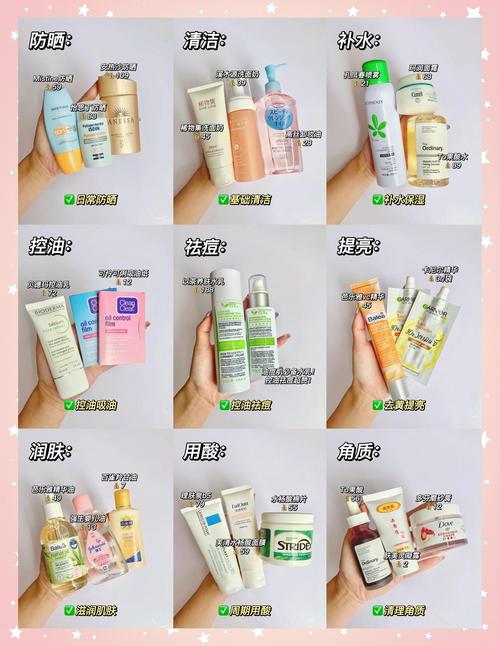 便宜护肤品和贵的，区别到底有多大？-图2