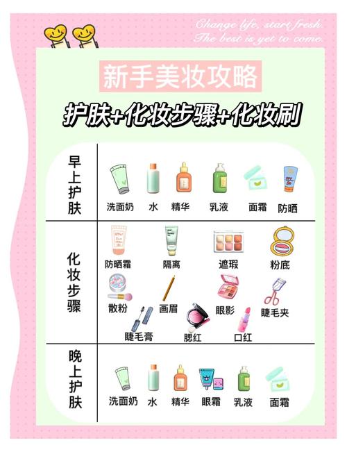 日系护肤和韩系的区别-图2