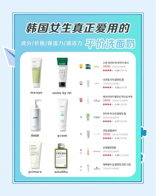 韩国最好护肤品排行榜-图1