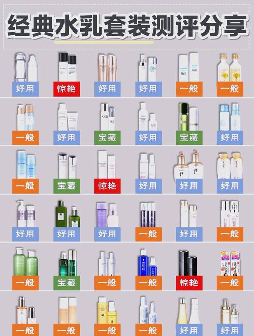 化妆水与护肤水的区别-图3