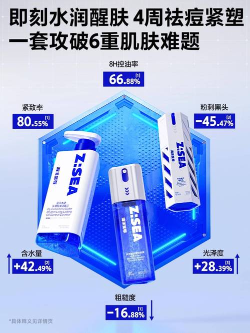 2025不合格护肤品-图2