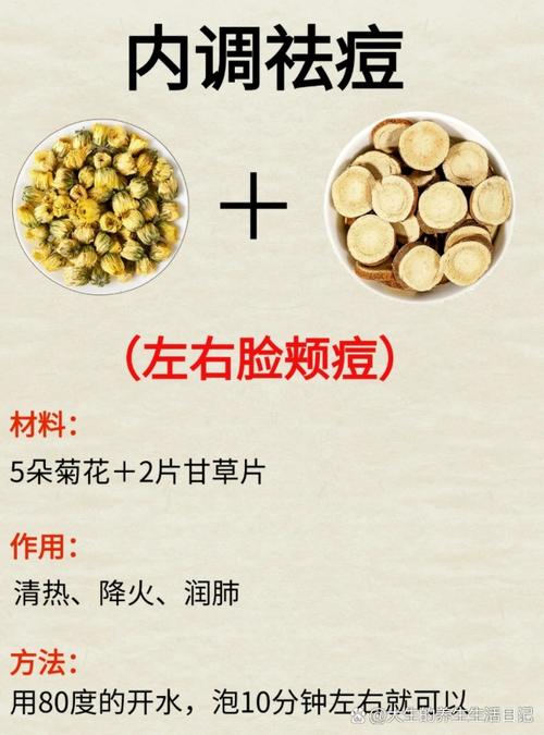 中药祛痘偏方靠谱吗？7种中药效果如何？-图1