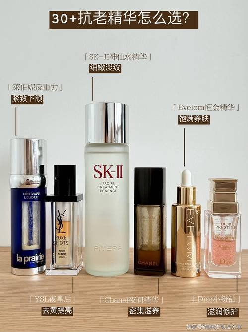 30岁用什么护肤品？抗初选还是抗老？-图2