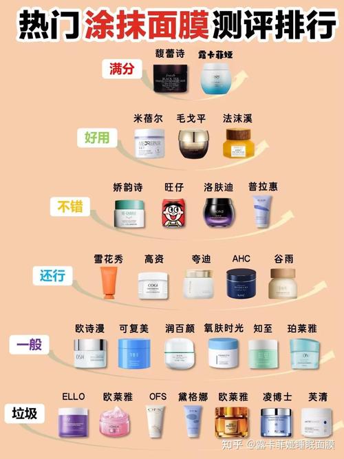 30岁用什么护肤品？抗初选还是抗老？-图3