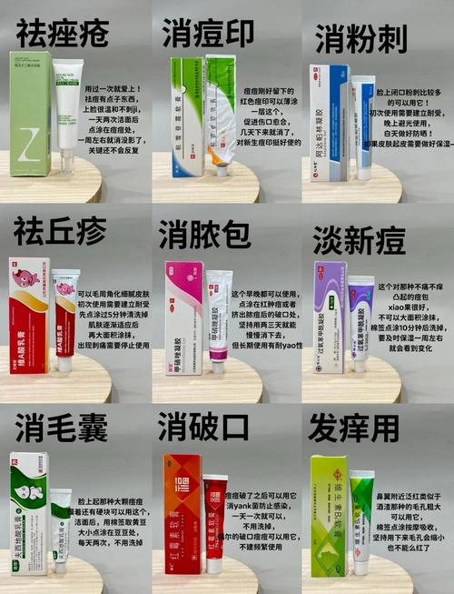 祛痘印膏药哪种效果最好？-图1