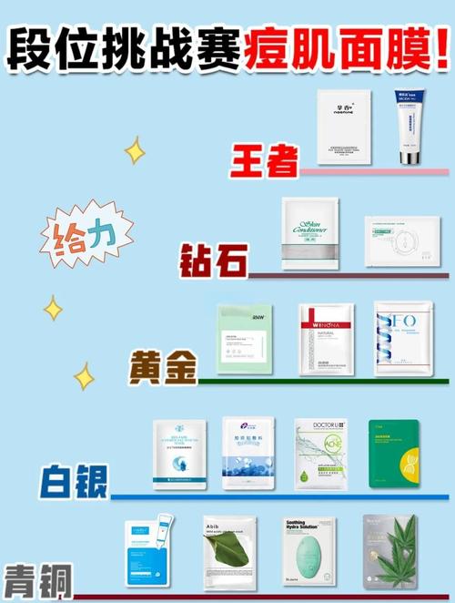 有什么平价祛痘的面膜-图1