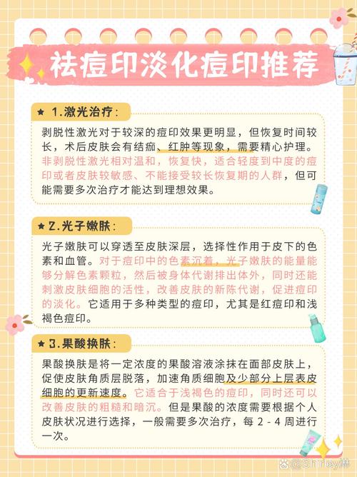 激光祛痘印，到底何时做最好？-图3