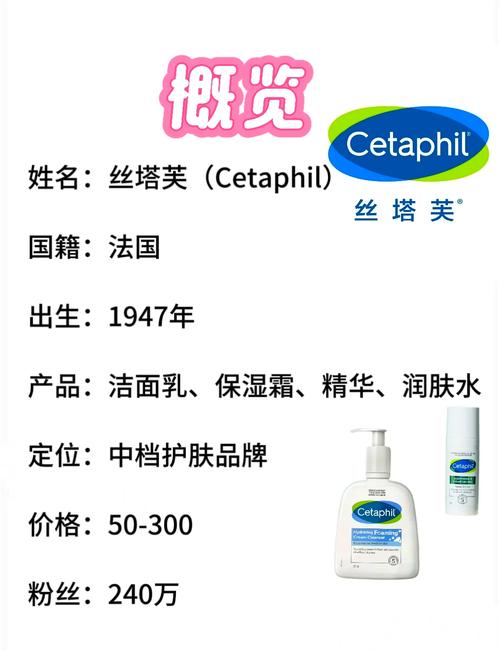 法国有哪些值得买的护肤品品牌？-图3