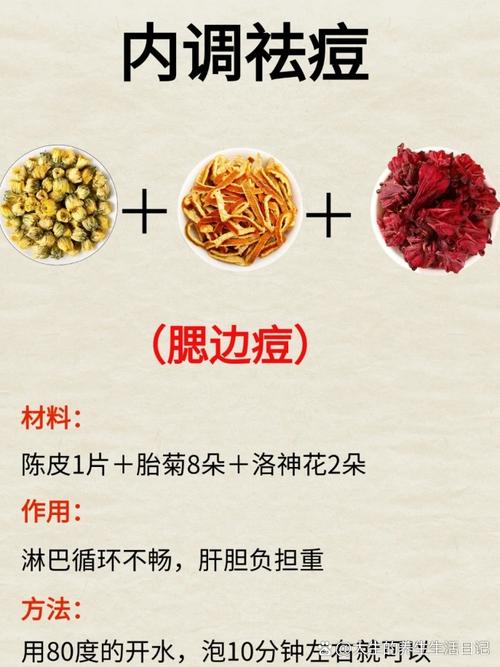 清热解毒祛痘中药配方有哪些？-图1