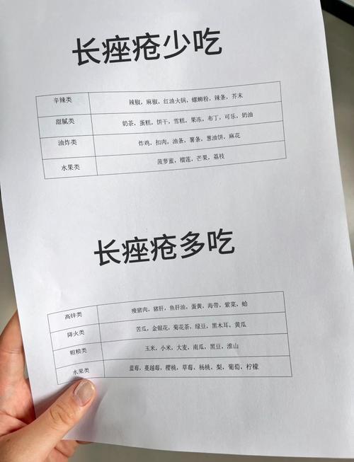 男士祛痘有哪些有效方法？-图3