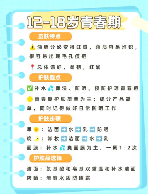女生护肤该从几岁开始最合适？-图2