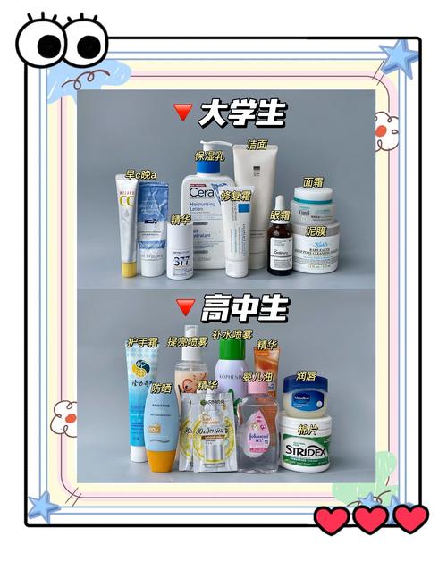 学生党护肤品牌怎么选？-图1